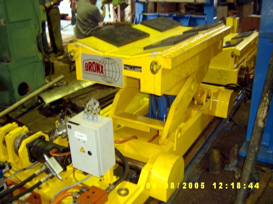 Trolley Operation