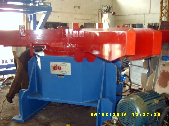 Turnstile Operation